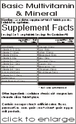 Basic Multi Vitamin & Mineral Ingredient Facts
