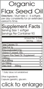 Flax Seed Oil Ingredient Supplement Facts