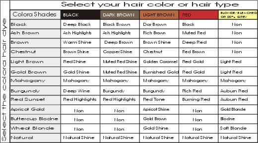 natural henna hair color natural henna color henna hair color