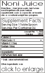 Hawaiian Noni Juice for Weight Loss Ingredient Links