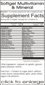 Softgel Multivitamin Ingredient List