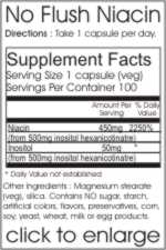  B Complex Vitamin 100 Ingredient Supplement Facts