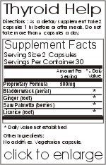 All natural thyroid weight loss hypothyroidism weight loss and thyroid diet program for losing thyroid weight and thyroid and weight gain